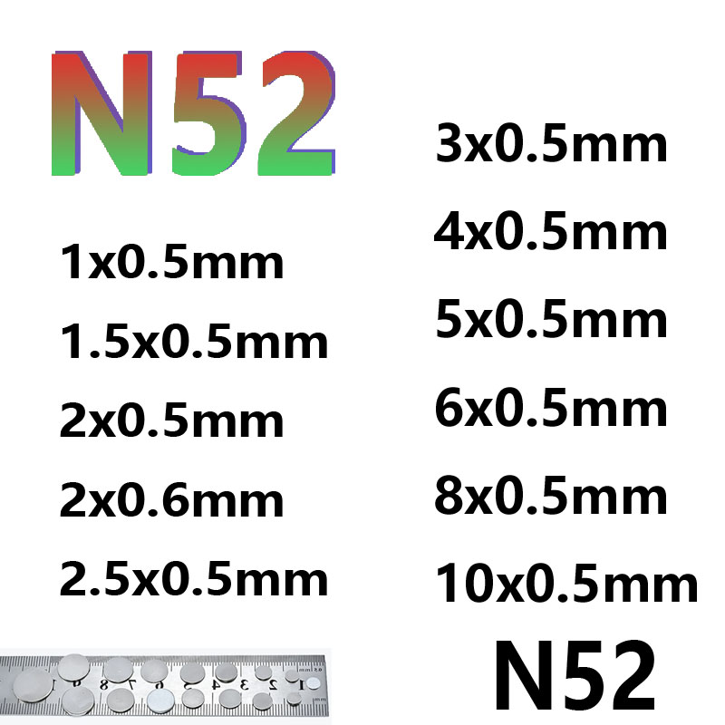 N52 1x0,5 1,5x0,5 2x0,5 2x0,6  – обзор и цена Office Technologies