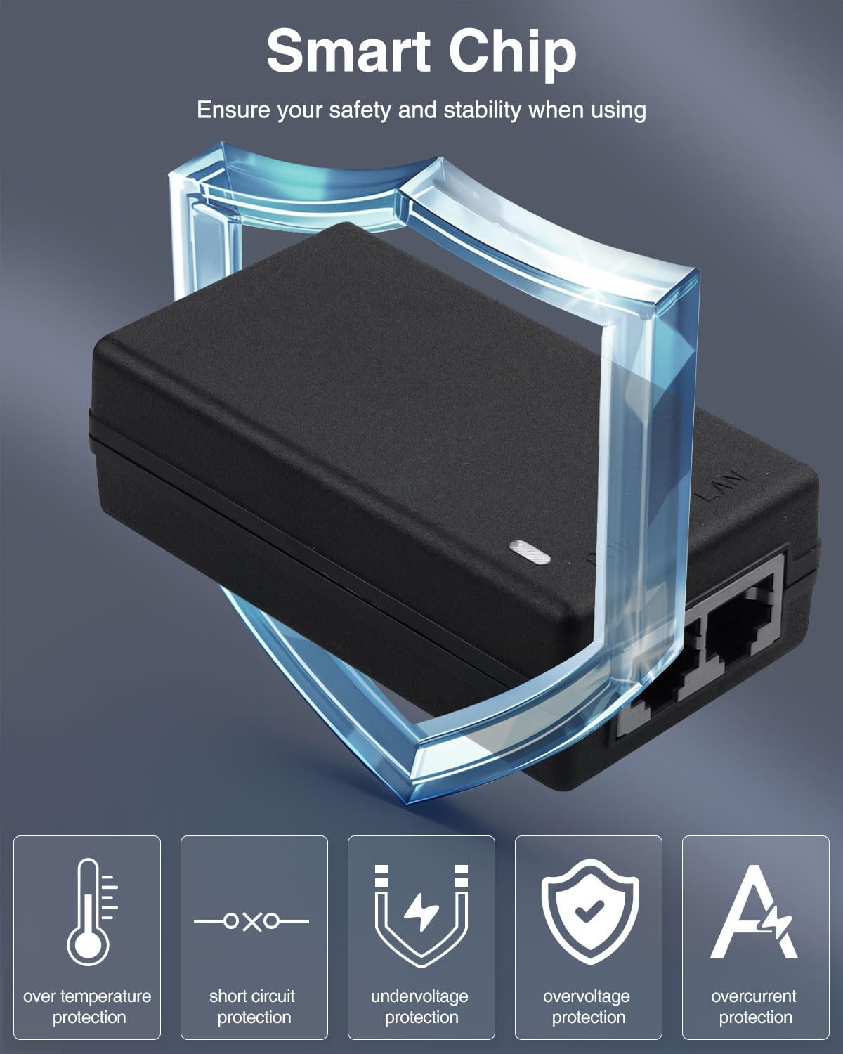 Гигабитный PoE-инжектор, адапт – обзор и цена Power Over Ethernet